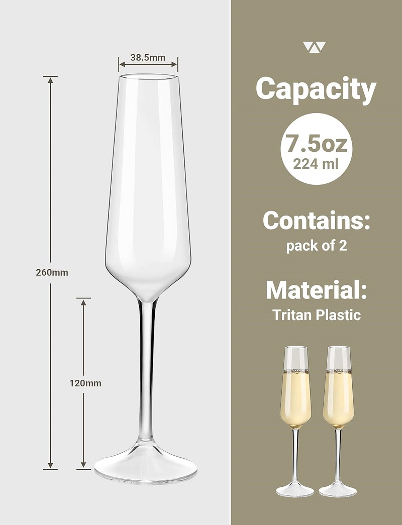 MICHLEY Unbreakable Champagne  – Wine Or Beer recenzja i cena